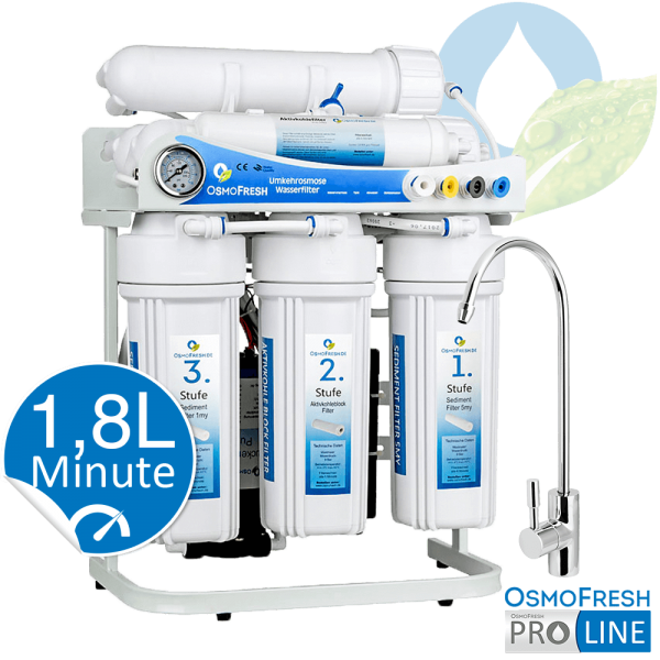 Directflow Umkehrosmose Wasserfilter für die Aquaristik mit 5 Filterstufen.