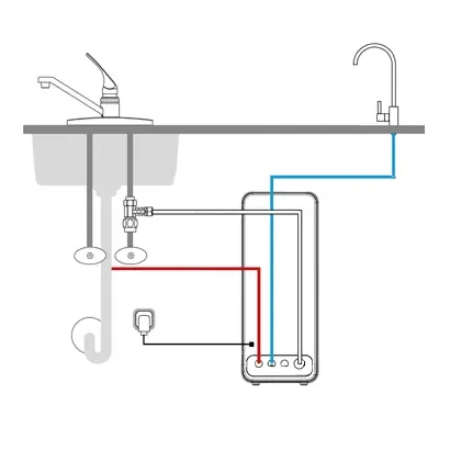Installation einer Untertisch Anlage 