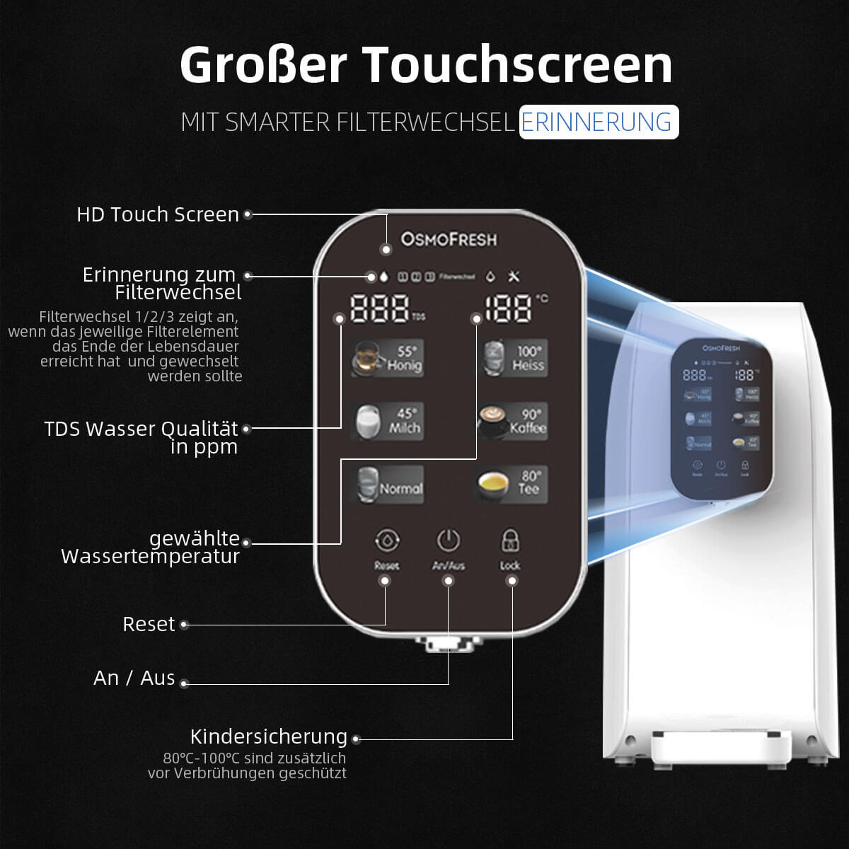 Touchscreen
