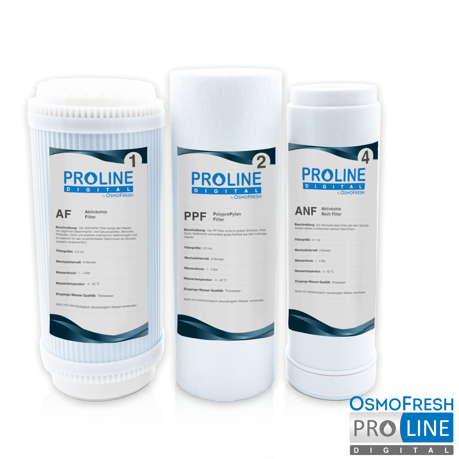 Filterset Proline Digital