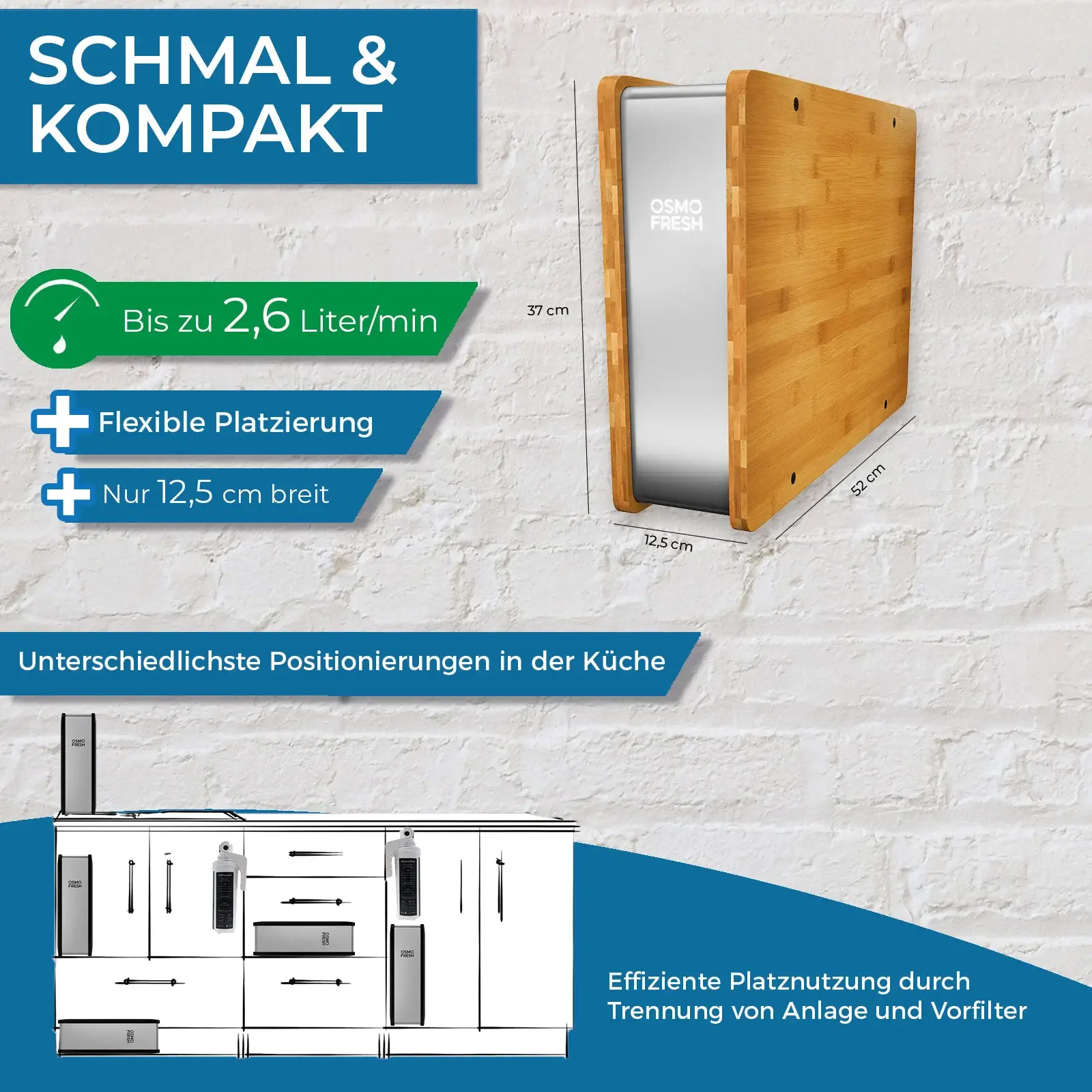 Schmal und kompakt OsmoFresh Connect Pro