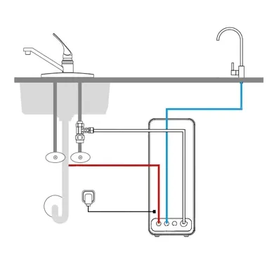 Installation einer Untertisch Anlage 