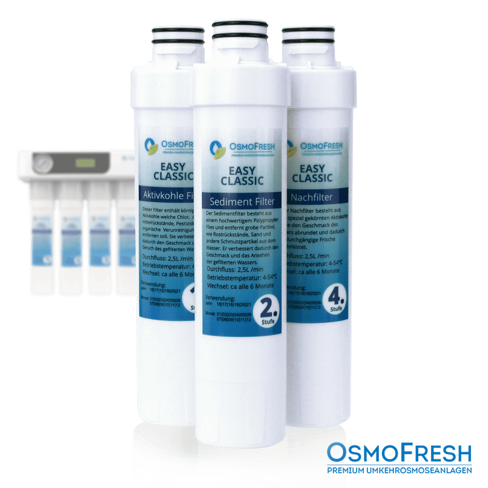 Filterset_Easy_Classic588743e945109 Filterset Easy Classic Osmoseanlage