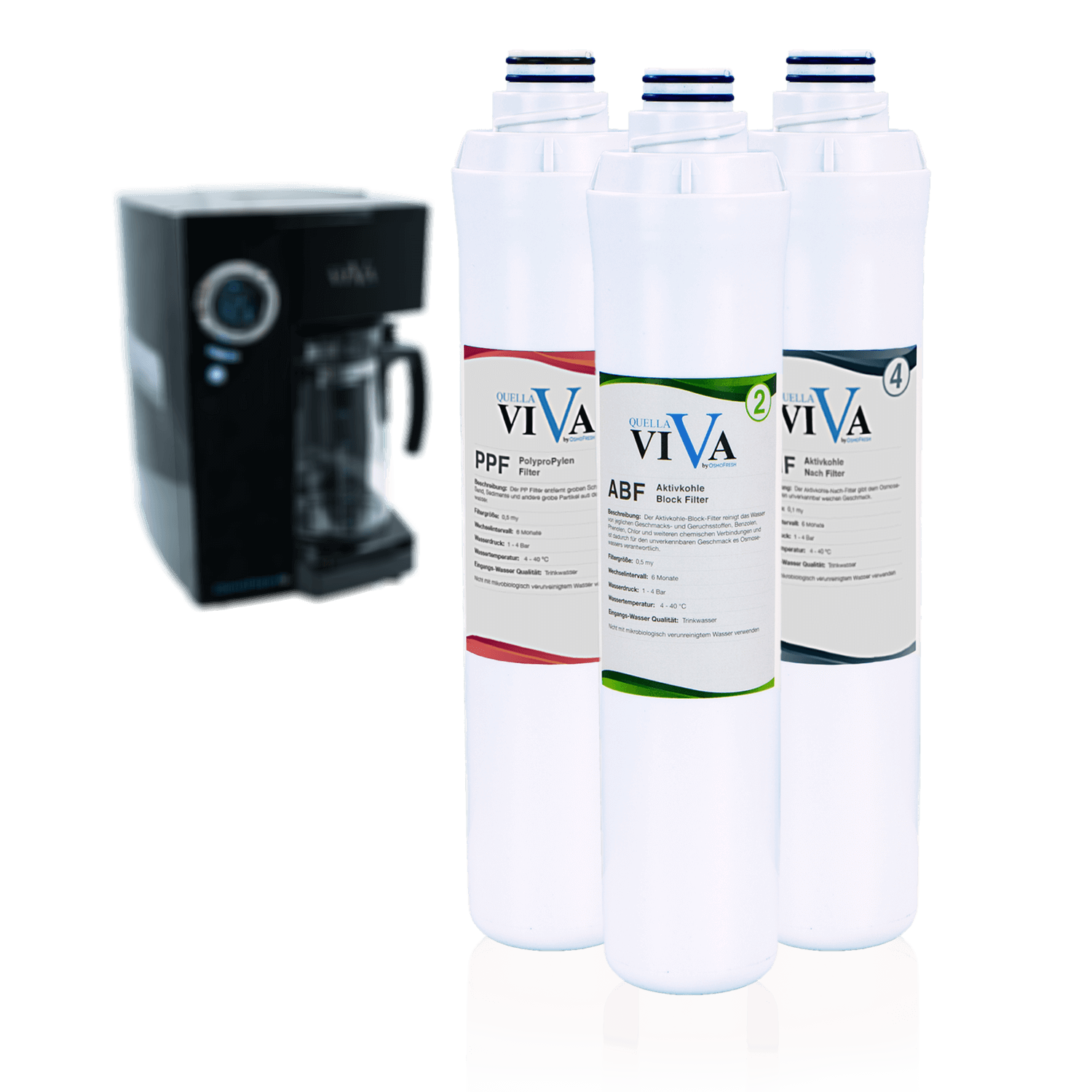 Quella viVa Filterset