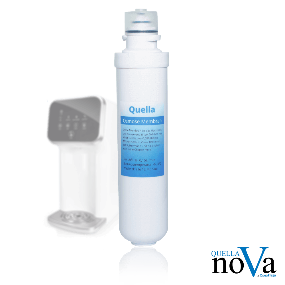 Quella noVa Membran