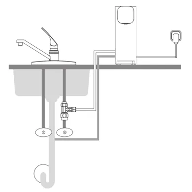 Installation einer Auftisch Anlage mit Leitung