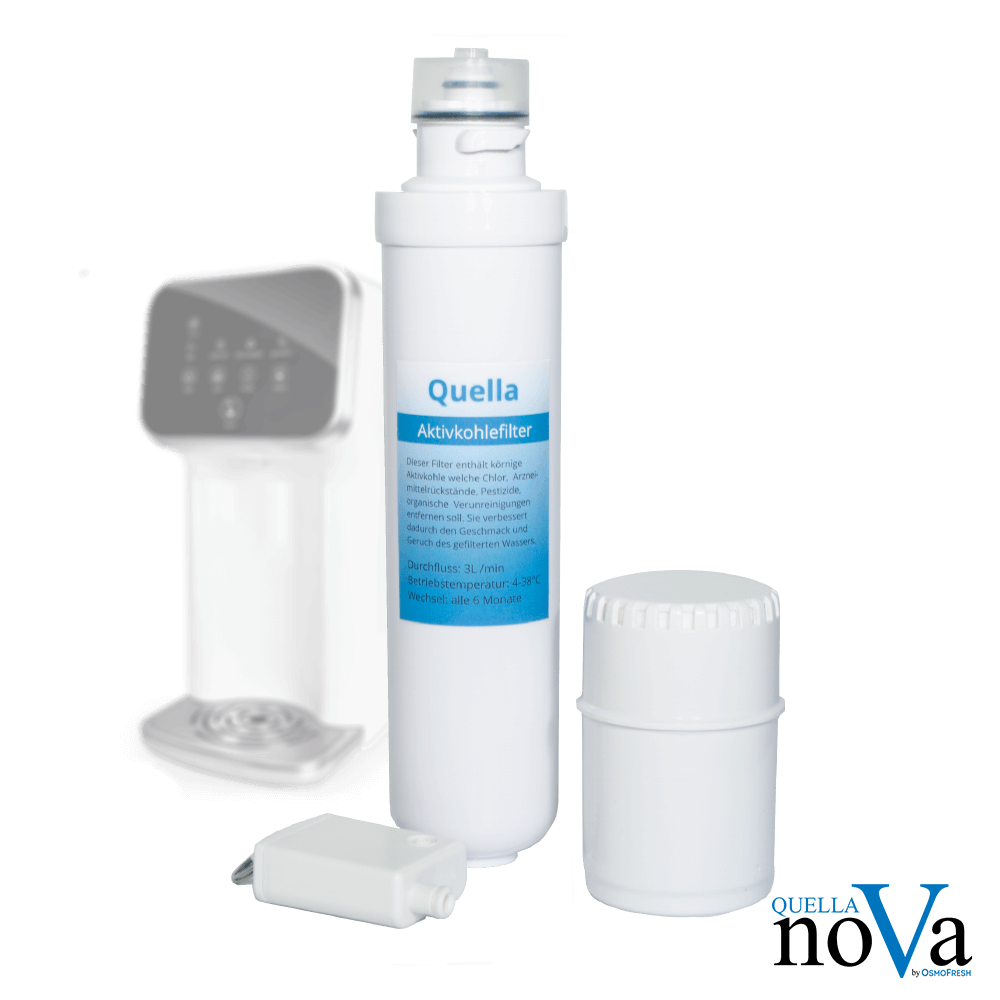 Quella noVa Filterset
